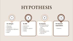 Going to vs Will - Corpus Linguistic - Andréoni Philippe, Longchamp Yanis